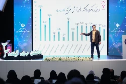 پنجمین رویداد «کاشتن برای آینده» با عنوان با محوریت فناوری نانو 4