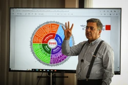 رویداد تامین مالی و سرمایه گذاری خطر پذیری در مرکز صنعتی سازی نانوفناوری کاربردی (آکام)
 2